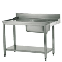 left entry table with sink on the right for hood...