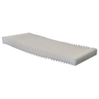 Partikelfilter zu OLIXM - 100 Stück